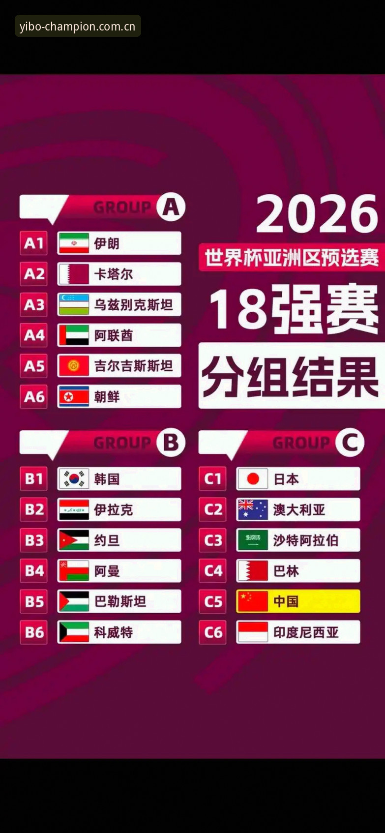 U17世界杯抽签结果出炉，中国男女足如何应对强敌挑战？